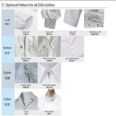 Optional Pattern For all ESD Clothes